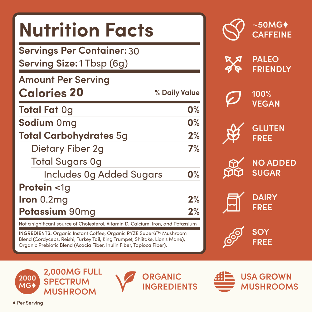 Mushroom Coffee Signature M211
