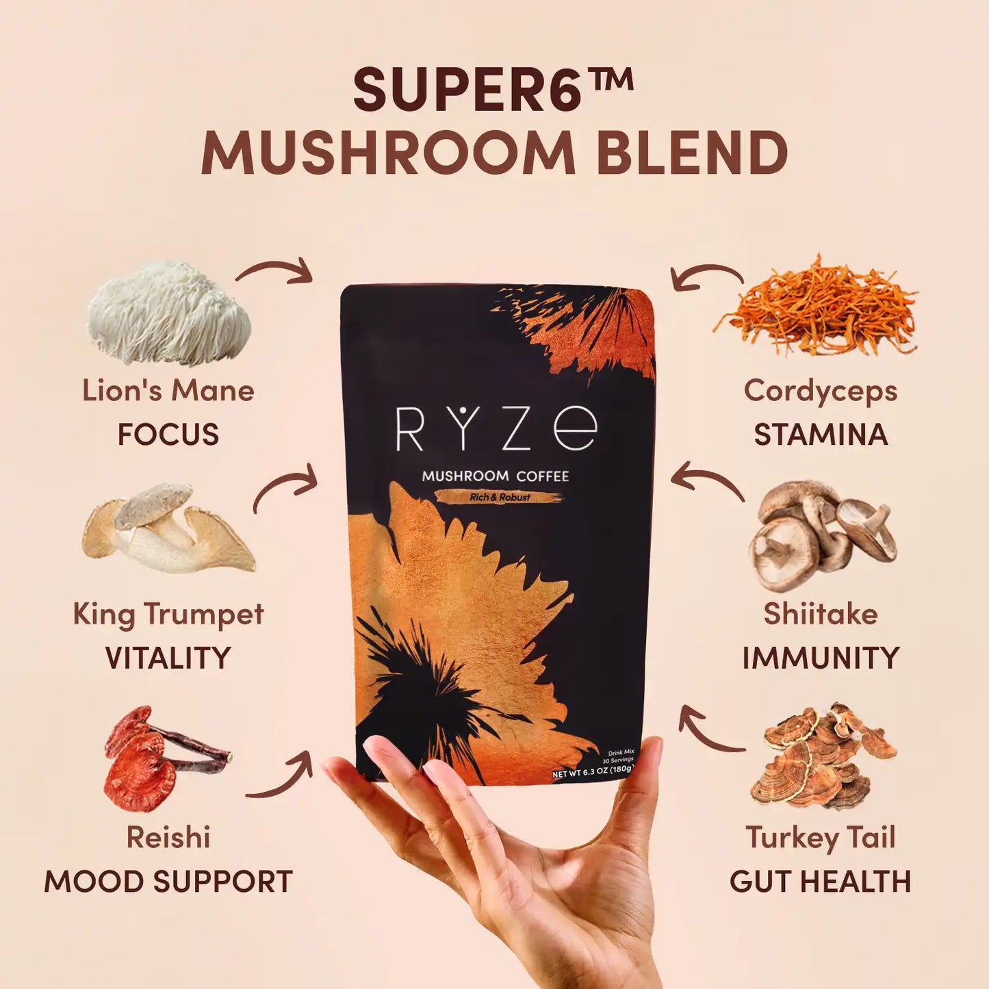 Ritual Set Dark Roast Select M295