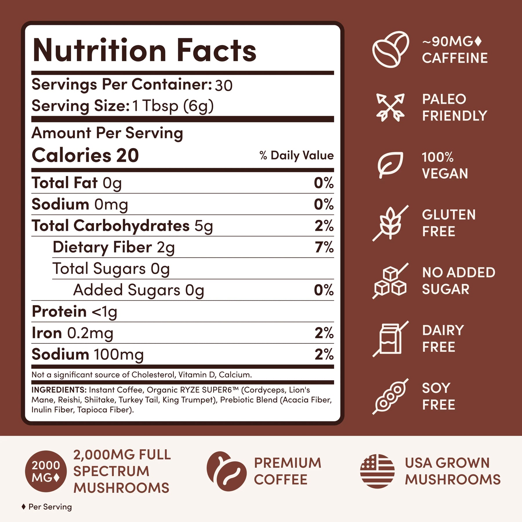 Dark Roast Starter Kit Signature M287