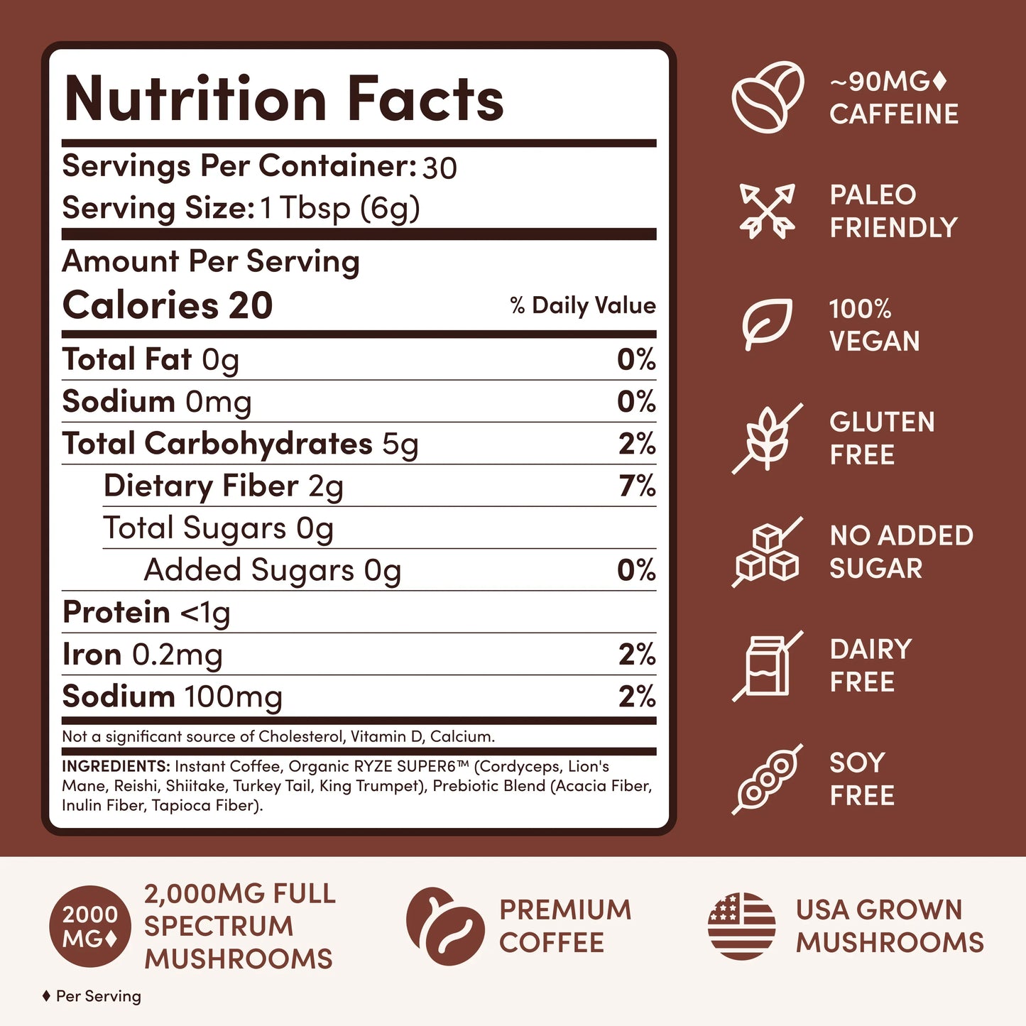 Ritual Set Dark Roast Select M295