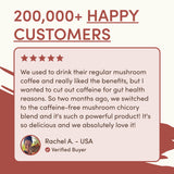 Mushroom Chicory Classic M261