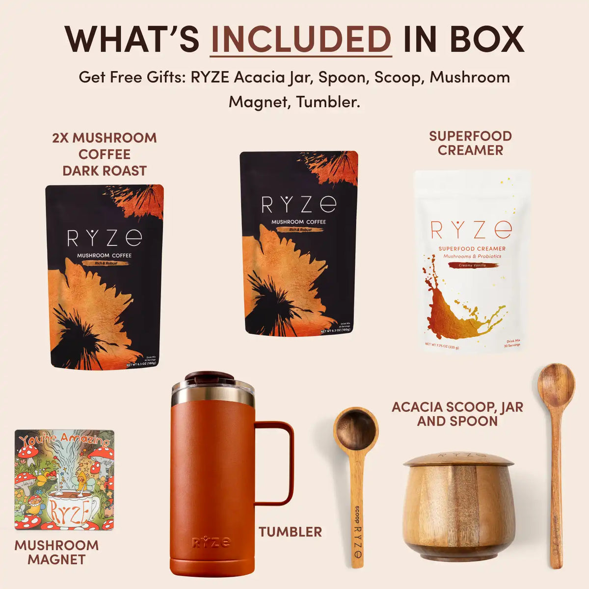 Ritual Set Dark Roast Select M295